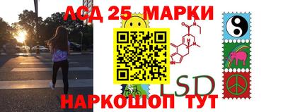прущие грибы Заволжье